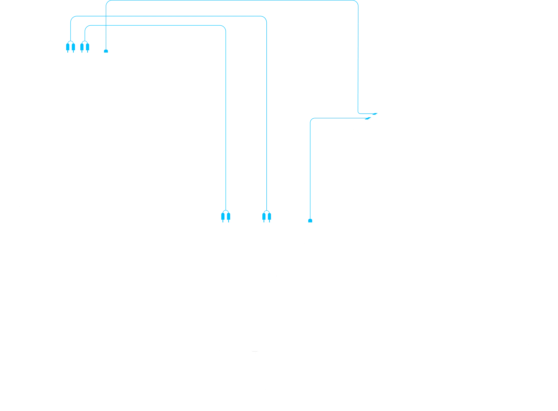 Phase の設定方法Traktor Pro